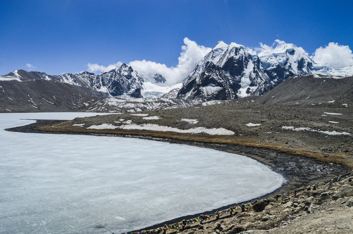 Sikkim Tour Package Price