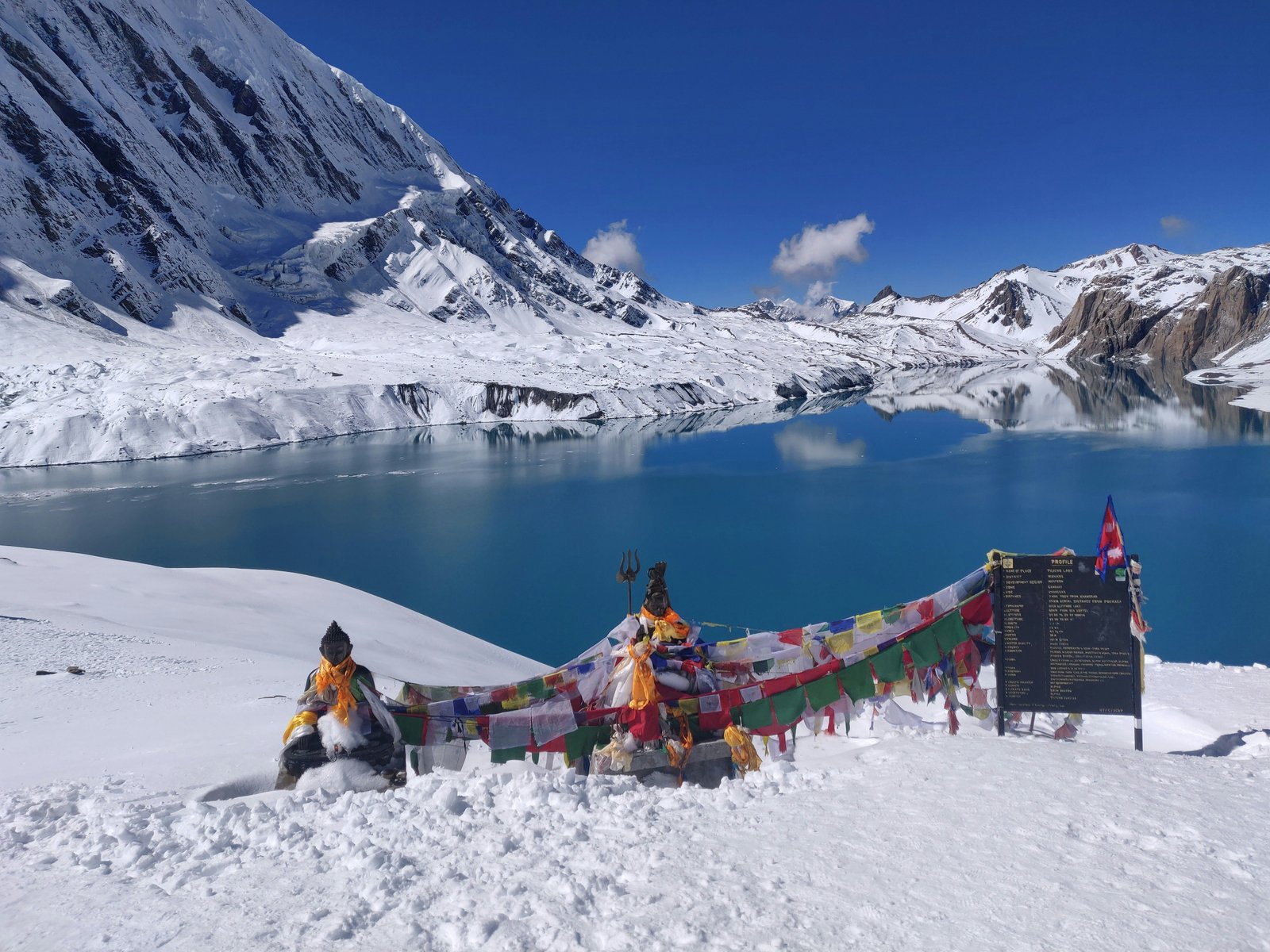 Tilicho Lake high altitude lake Nepal